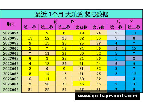 八戒体育总决赛赔率揭示德约梅总霸主地位莱赫卡中岛强势争冠 - 副本